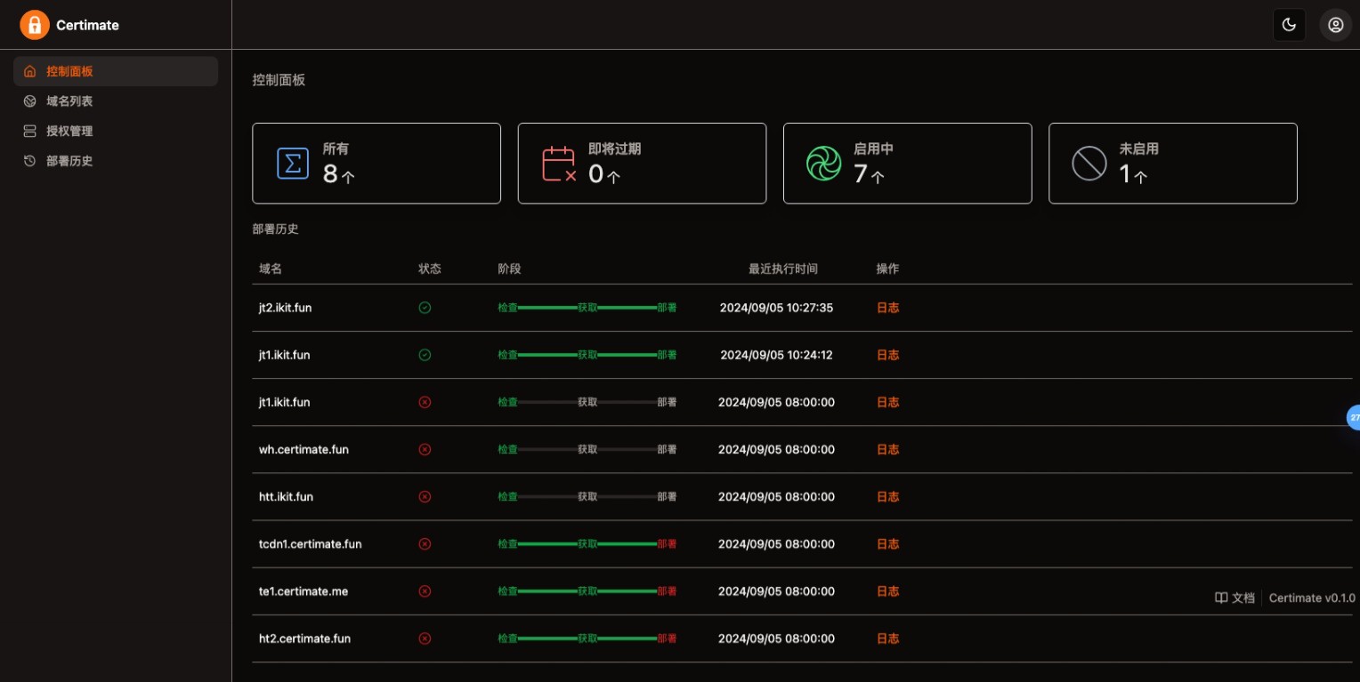 SSL证书管理系统工具网站源码-故渊渡